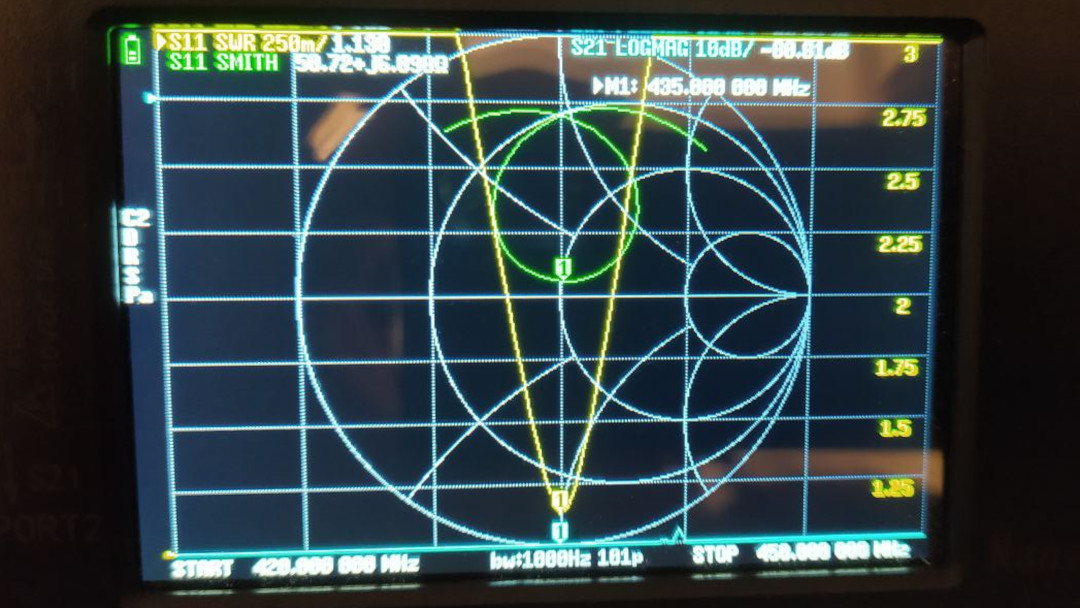 ROE uhf antena ranura.